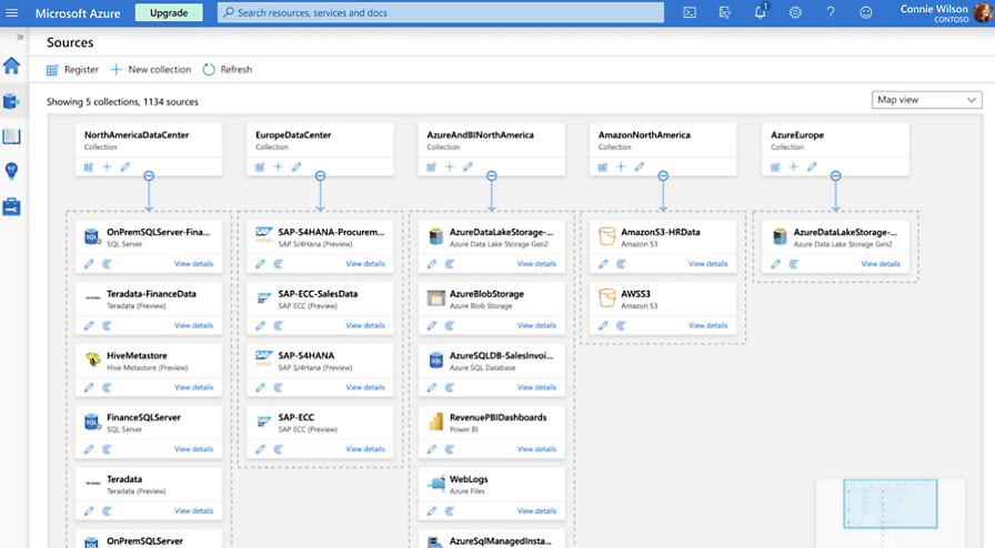 Example of a Data Map in Microsoft Purview connecting multiple sources Example of a Data Map in Microsoft Purview connecting multiple sources